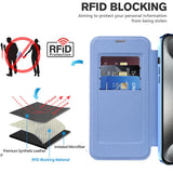 Husa de protectie Techsuit SmartMag Book compatibil cu iPhone 15 Pro Max, Albastru Deschis