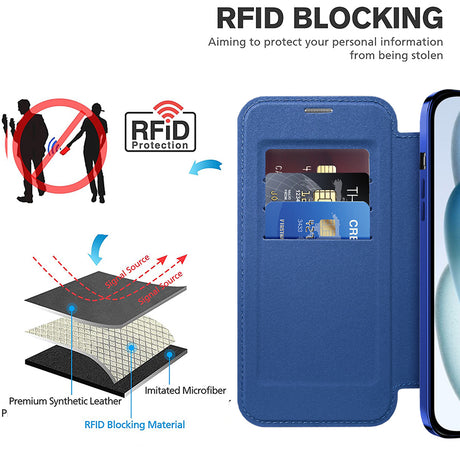Husa de protectie Techsuit SmartMag Book compatibil cu iPhone 15 Plus, Albastru