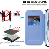 Husa de protectie Techsuit SmartMag Book compatibil cu iPhone 15 Plus, Albastru Deschis