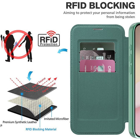 Husa de protectie Techsuit SmartMag Book compatibil cu iPhone 16e / iPhone 17e, Verde