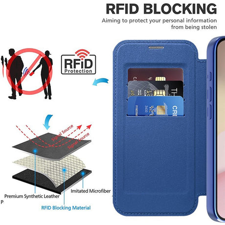 Husa de protectie Techsuit SmartMag Book compatibil cu iPhone 16e / iPhone 17e, Albastru