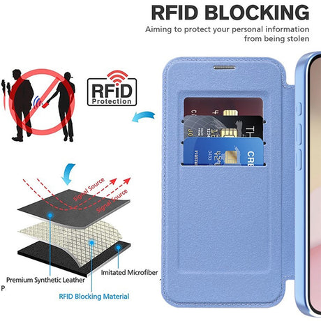 Husa de protectie Techsuit SmartMag Book compatibil cu iPhone 16e / iPhone 17e, Albastru Deschis
