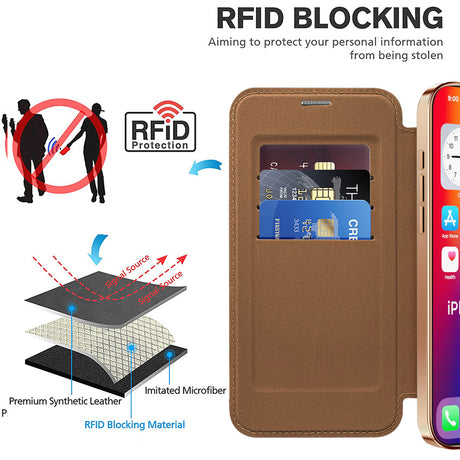 Husa de protectie Techsuit SmartMag Book compatibil cu iPhone 16 Pro, Maro