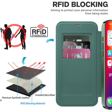 Husa de protectie Techsuit SmartMag Book compatibil cu iPhone 16 Pro, Verde