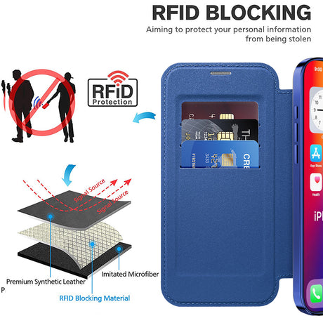 Husa de protectie Techsuit SmartMag Book compatibil cu iPhone 16 Pro, Albastru