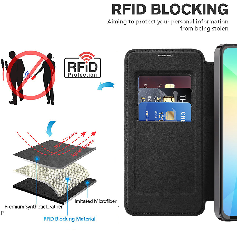 Husa de protectie Techsuit SmartMag Book compatibil cu Samsung Galaxy A06, Negru