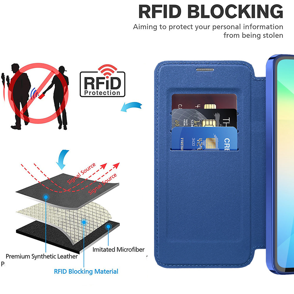 Husa de protectie Techsuit SmartMag Book compatibil cu Samsung Galaxy A06, Albastru