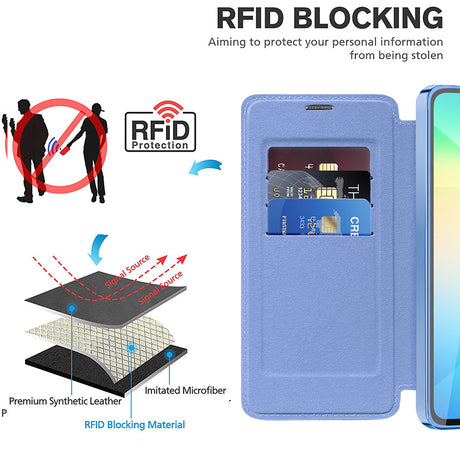 Husa de protectie Techsuit SmartMag Book compatibil cu Samsung Galaxy A06, Albastru Deschis