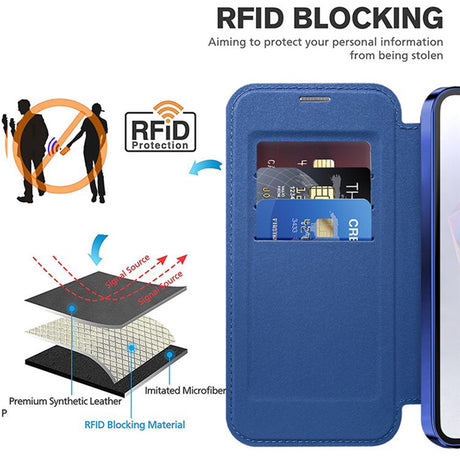 Husa de protectie Techsuit SmartMag Book compatibil cu Samsung Galaxy A36 5G, Albastru