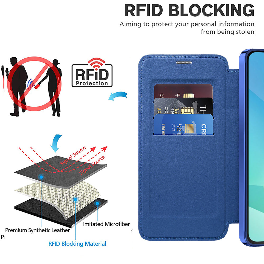 Husa de protectie Techsuit SmartMag Book compatibil cu Samsung Galaxy A16 4G / A16 5G, Albastru