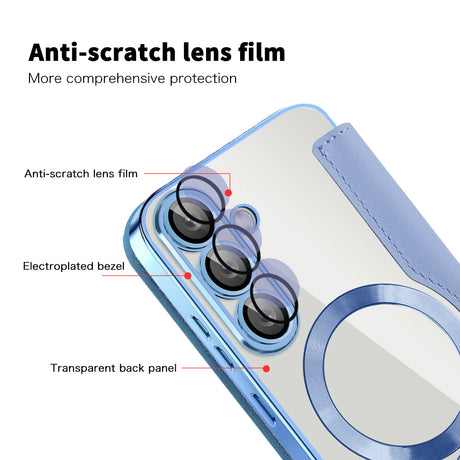 Husa de protectie Techsuit SmartMag Book compatibil cu Samsung Galaxy S25, Albastru Deschis