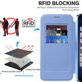 Husa de protectie Techsuit SmartMag Book compatibil cu Samsung Galaxy S25, Albastru Deschis