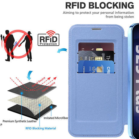 Husa de protectie Techsuit SmartMag Book compatibil cu Samsung Galaxy S25, Albastru Deschis