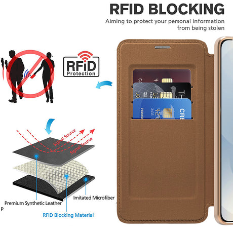 Husa de protectie Techsuit SmartMag Book compatibil cu Samsung Galaxy S25 Edge, Maro
