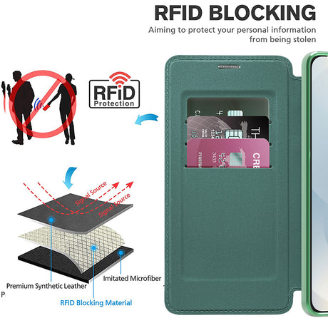 Husa de protectie Techsuit SmartMag Book compatibil cu Samsung Galaxy S25 Edge, Verde