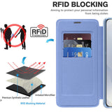 Husa de protectie Techsuit SmartMag Book compatibil cu Samsung Galaxy S25 Edge, Albastru Deschis