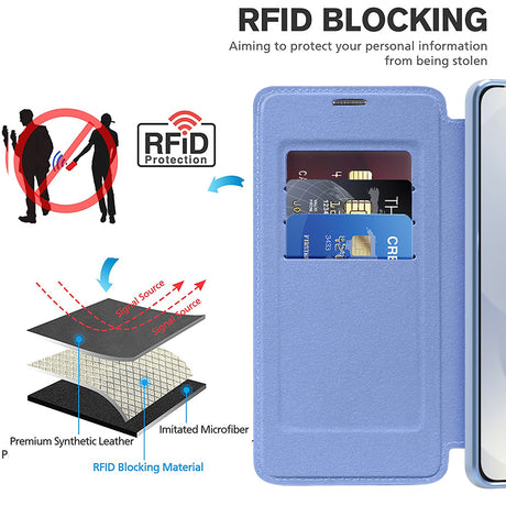 Husa de protectie Techsuit SmartMag Book compatibil cu Samsung Galaxy S25 Edge, Albastru Deschis