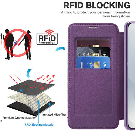 Husa de protectie Techsuit SmartMag Book compatibil cu Samsung Galaxy S25 Edge, Mov