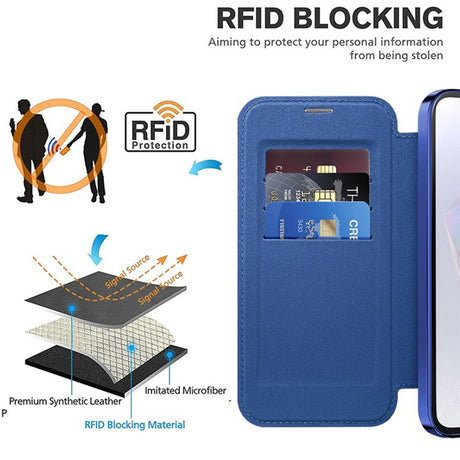 Husa de protectie Techsuit SmartMag Book compatibil cu Samsung Galaxy A35 5G, Albastru