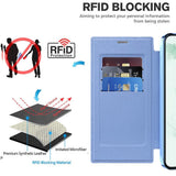 Husa de protectie Techsuit SmartMag Book compatibil cu Samsung Galaxy S22 Ultra 5G, Albastru Deschis