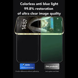 Folie de protectie ANANK 2.5D Anti-blue Light compatibil cu iPhone 15 Pro, Negru