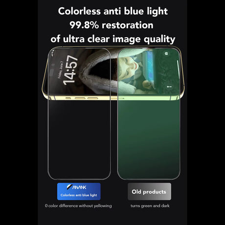 Folie de protectie ANANK 2.5D Anti-blue Light compatibil cu iPhone 15 Pro, Negru