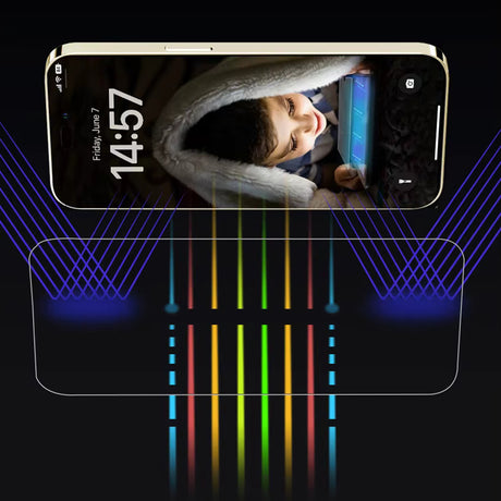 Folie de protectie ANANK 2.5D Anti-blue Light compatibil cu iPhone 14 Pro, Negru