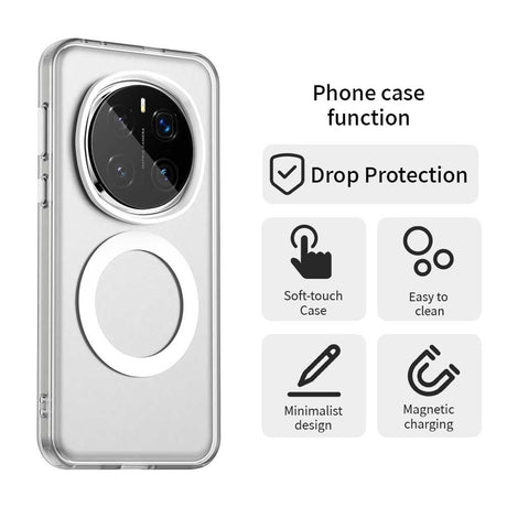 Husa de protectie Techsuit CandyCase MagSafe compatibil cu Honor Magic7 Pro, Alb