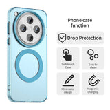 Husa de protectie Techsuit CandyCase MagSafe compatibil cu Oppo Find X8 Pro, Albastru