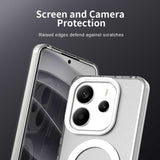 Husa de protectie Techsuit CandyCase MagSafe compatibil cu Xiaomi Redmi Note 14 4G (Standard), Alb