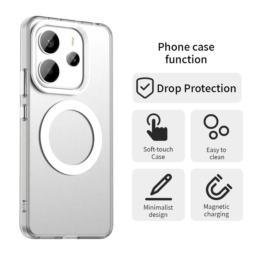Husa de protectie Techsuit CandyCase MagSafe compatibil cu Xiaomi Redmi Note 14 4G (Standard), Alb