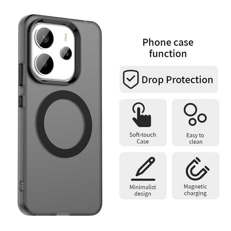 Husa de protectie Techsuit CandyCase MagSafe compatibil cu Xiaomi Redmi Note 14 4G (Regional), Negru