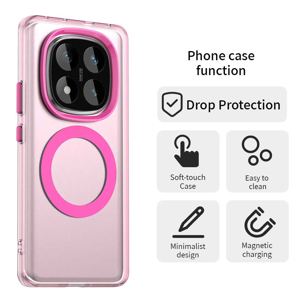 Husa de protectie Techsuit CandyCase MagSafe compatibil cu Xiaomi Redmi Note 14 Pro 5G / Poco X7, Roz