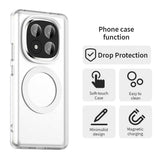 Husa de protectie Techsuit CandyCase MagSafe compatibil cu Xiaomi Redmi Note 14 Pro+ 5G, Alb