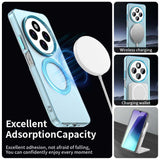 Husa de protectie Techsuit CandyCase MagSafe compatibil cu Xiaomi Redmi 14C / Poco C75, Albastru