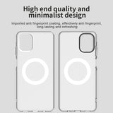 Husa de protectie Techsuit CandyCase MagSafe compatibil cu Samsung Galaxy A06, Alb