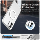 Husa de protectie Techsuit CandyCase MagSafe compatibil cu Samsung Galaxy A06, Alb