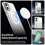 Husa de protectie Techsuit CandyCase MagSafe compatibil cu Samsung Galaxy A06, Alb
