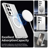 Husa de protectie Techsuit CandyCase MagSafe compatibil cu Samsung Galaxy S24 Ultra, Alb