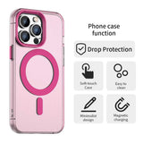 Husa de protectie Techsuit CandyCase MagSafe compatibil cu iPhone 13 Pro Max, Roz