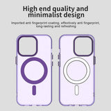 Husa de protectie Techsuit CandyCase MagSafe compatibil cu iPhone 13 Pro Max, Mov