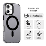 Husa de protectie Techsuit CandyCase MagSafe compatibil cu iPhone 16 Plus, Negru