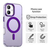 Husa de protectie Techsuit CandyCase MagSafe compatibil cu iPhone 16, Mov