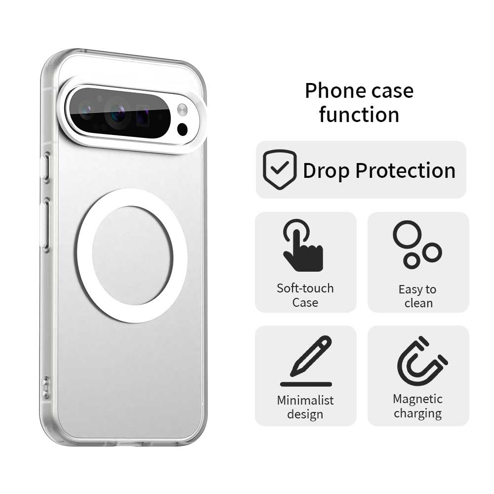 Husa de protectie Techsuit CandyCase MagSafe compatibil cu Google Pixel 10 Pro XL, Alb