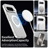 Husa de protectie Techsuit CandyCase MagSafe compatibil cu Google Pixel 10 Pro XL, Alb