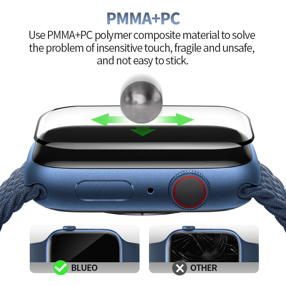 Folie de protectie smartwatch Blueo High Molecule Screen Protector with Dust Removal Locator compatibil cu Apple Watch 4/5/6/SE/SE 2 (40mm), Negru