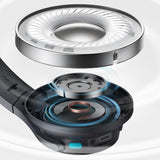 Casti Anker SoundCore Q11i (A3005GA1), Hi-Res Audio, 60H Playtime, Negru