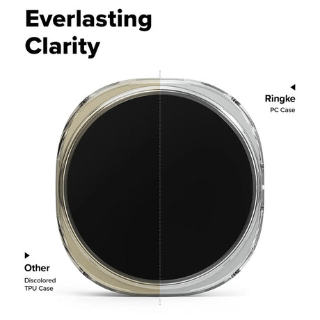 Husa de protectie smartwatch Ringke (set de 2) Slim Case compatibil cu Samsung Galaxy Watch8 44mm, Transparent / Matte Black