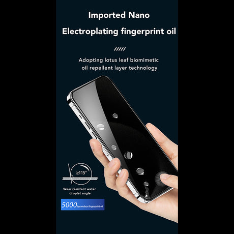 Folie de protectie ANANK 2.5D 360° Privacy compatibil cu iPhone 15 Pro Max, Negru