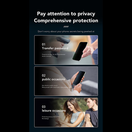 Folie de protectie ANANK 2.5D 360° Privacy compatibil cu iPhone 15 Pro, Negru